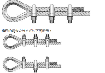 鋼絲繩型號